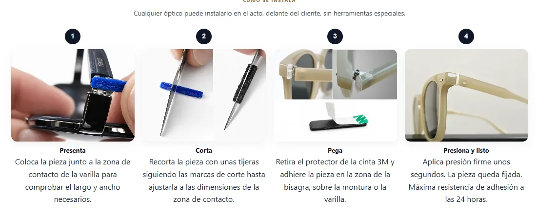 Cómo instalar el Sistema LAP One en 4 pasos: presenta, corta, pega y presiona