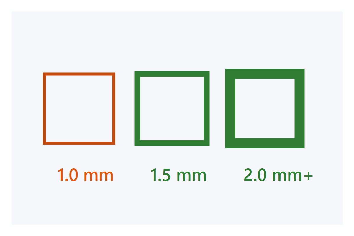 Comparación de espesores de pared recomendados para impresión 3D